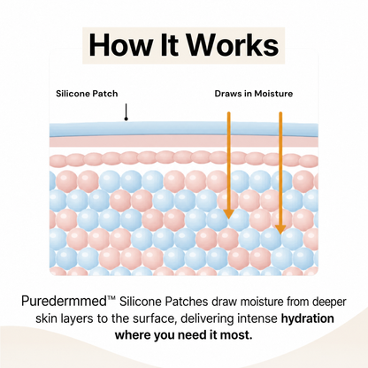 Puredermmed™ Forehead Care Patches